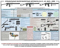 Плакат "Специальные малогабаритные автоматы 9А91, АС «Вал», АММ" - fgospostavki.ru - Зеленогорск