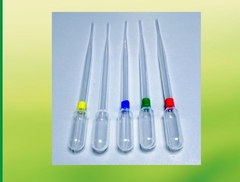 Набор пипеток c цветовой индикацией - fgospostavki.ru - Зеленогорск