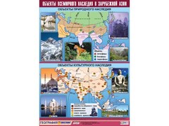 Таблица демонстрационная "Объекты всемирного наследия в Зарубежной Азии" (100*140) - fgospostavki.ru - Зеленогорск