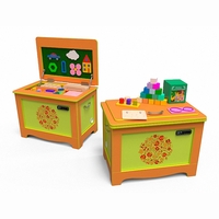 Сундучок для развития мелкой моторики - fgospostavki.ru - Зеленогорск