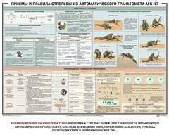 Плакат "Приемы и правила стрельбы из автоматического гранатомета АГС-17" - fgospostavki.ru - Зеленогорск