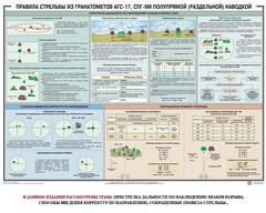 Плакат "Правила стрельбы из гранатометов АГС-17, СПГ-9 полупрямой (раздельной) наводкой" - fgospostavki.ru - Зеленогорск