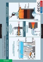 Комплект таблиц. Химия. Химическое производство. Металлургия. - fgospostavki.ru - Зеленогорск