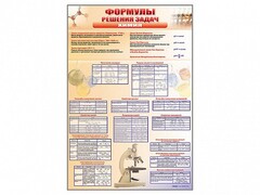 Стенд "Формулы для решения задач по химии" - fgospostavki.ru - Зеленогорск