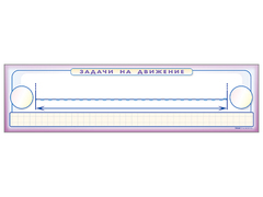 Панно (демонстрационное) магнитно-маркерное "Задачи на движение" + комплект тематических магнитов - fgospostavki.ru - Зеленогорск
