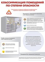 Комплект плакатов "Электробезопасность на объекте" - fgospostavki.ru - Зеленогорск