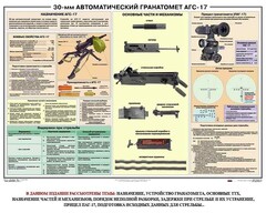 Плакат "30-мм автоматический гранатомет АГС-17" - fgospostavki.ru - Зеленогорск
