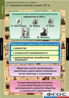 Комплект таблиц. История. Политические течения XVIII-XIX веков. - fgospostavki.ru - Зеленогорск