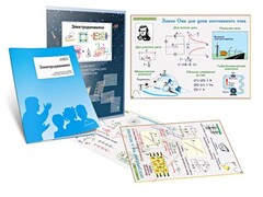 Комплект кодотранспарантов "Электродинамика" - fgospostavki.ru - Зеленогорск