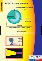 Комплект таблиц. География. Земля как планета. - fgospostavki.ru - Зеленогорск