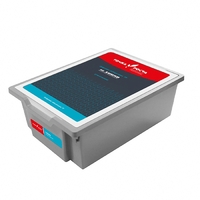 Цифровая лаборатория по химии ТР (ученическая) - fgospostavki.ru - Зеленогорск