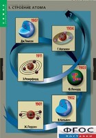 Комплект таблиц. Химия. Строение вещества. - fgospostavki.ru - Зеленогорск