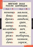 Комплект таблиц. Русский язык 3 класс. - fgospostavki.ru - Зеленогорск