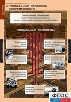 Комплект таблиц. История. Новейшая история. 9 класс. - fgospostavki.ru - Зеленогорск