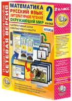 Сетевая версия. 2 класс. Математика, Русский язык, Окружающий мир, Литературное чтение - fgospostavki.ru - Зеленогорск