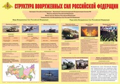 Плакат "Структура Вооруженных Сил Российской Федерации" - fgospostavki.ru - Зеленогорск