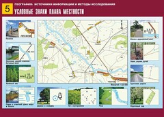 Таблица демонстрационная "Условные знаки плана местности" (винил 70*100) - fgospostavki.ru - Зеленогорск