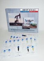 Коллекция "Нефть и продукты ее переработки" - fgospostavki.ru - Зеленогорск