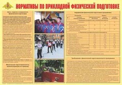 Плакат "Нормативы по прикладной физической подготовке" - fgospostavki.ru - Зеленогорск