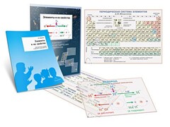 Комплект кодотранспарантов "Элементы и их свойства" - fgospostavki.ru - Зеленогорск