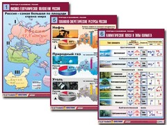 Комплект таблиц "Природа и население России" (10 таблиц, А1, ламинированные) - fgospostavki.ru - Зеленогорск