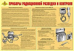 Плакат "Приборы радиационной разведки и контроля" - fgospostavki.ru - Зеленогорск