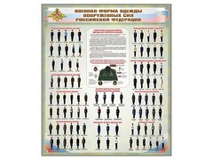 Стенд "Военная форма одежды Вооруженных сил Российской Федерации" - fgospostavki.ru - Зеленогорск