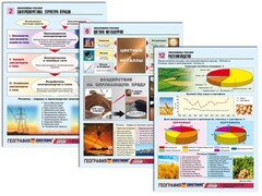 Комплект таблиц по географии "Экономика России" раздаточные (цветные, ламинированные, А4, 16 штук) - fgospostavki.ru - Зеленогорск
