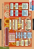 Комплект таблиц. История России 9 класс. - fgospostavki.ru - Зеленогорск