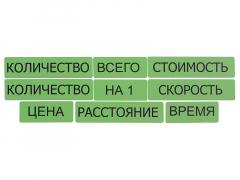 Набор магнитных карточек "Опорные слова к задачам" (зеленый) - fgospostavki.ru - Зеленогорск