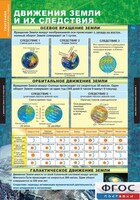 Комплект таблиц. География. Начальный курс 6 класс. - fgospostavki.ru - Зеленогорск