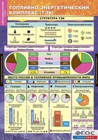Комплект таблиц. География России.  Хозяйство и географические районы. 9 класс. - fgospostavki.ru - Зеленогорск