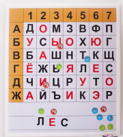 Магнитная доска "Фонетические шахматы" - fgospostavki.ru - Зеленогорск