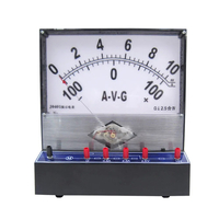 Амперметр-вольтметр с гальванометром демонстрационный - fgospostavki.ru - Зеленогорск