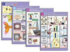 Комплект таблиц по всему курсу органической химии (50 таблиц, формат А1, полноцветные, ламинированные) - fgospostavki.ru - Зеленогорск