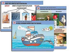 Комплект таблиц "Русский язык. Имя существительное" (12 таблиц, формат А1, ламинированные) - fgospostavki.ru - Зеленогорск