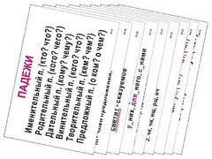 Опорные таблицы по русскому языку 3 класс - fgospostavki.ru - Зеленогорск