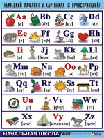 Таблица демонстрационная "Немецкий алфавит в картинках" (винил 100*140) - fgospostavki.ru - Зеленогорск