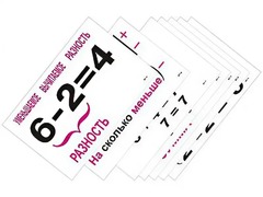 Опорные таблицы по математике 1 класс - fgospostavki.ru - Зеленогорск