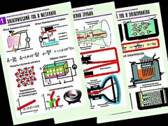 Комплект таблиц "Электродинамика. Ток в различных средах" (8 таблиц, формат А1, ламинированные) - fgospostavki.ru - Зеленогорск