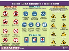 Таблица демонстрационная "Правила техники безопасности в кабинете химии" (винил 100х140) - fgospostavki.ru - Зеленогорск
