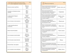 Комплект карточек (10) "Обучающий калейдоскоп. Разбор слова и предложения" - fgospostavki.ru - Зеленогорск