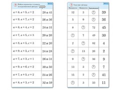 Комплект карточек (10) "Обучающий калейдоскоп. Двузначные числа" - fgospostavki.ru - Зеленогорск