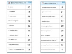 Комплект карточек (10)  "Обучающий калейдоскоп. Умножение на 3, 4 и 6" - fgospostavki.ru - Зеленогорск