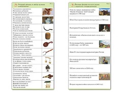 Комплект карточек (10) "Обучающий калейдоскоп. Страницы истории" - fgospostavki.ru - Зеленогорск