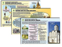 Комплект таблиц по истории "История России с древних времен" раздаточные (цветные, ламинированные, А4, 10 штук) - fgospostavki.ru - Зеленогорск