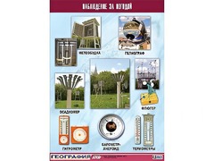 Таблица демонстрационная "Наблюдение за погодой" (винил 70*100) - fgospostavki.ru - Зеленогорск