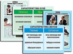Модель-аппликация "Ступени к грамоте. Звуки и буквы русского языка" (ламинированная) - fgospostavki.ru - Зеленогорск