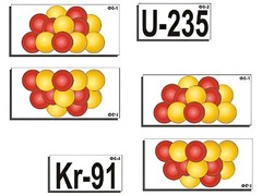 Модель-аппликация "Деление урана. Цепная ядерная реакция" (ламинированная) - fgospostavki.ru - Зеленогорск