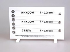 Прибор для демонстрации зависимости сопротивления проводника от его длины, сечения и материала - fgospostavki.ru - Зеленогорск